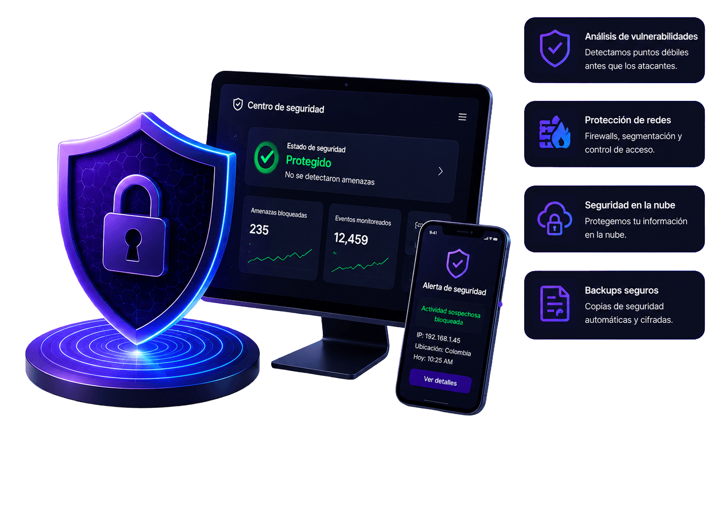 Ciberseguridad